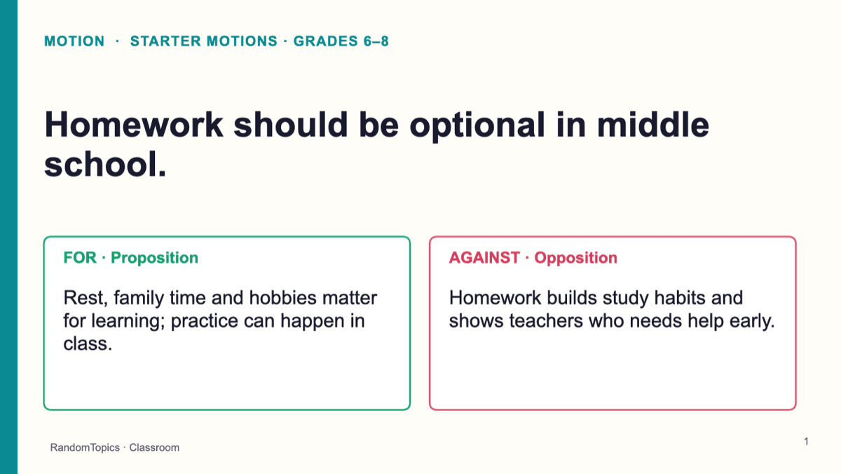 Debate Topics · 60 motions: Projector slide from the editable PPTX
