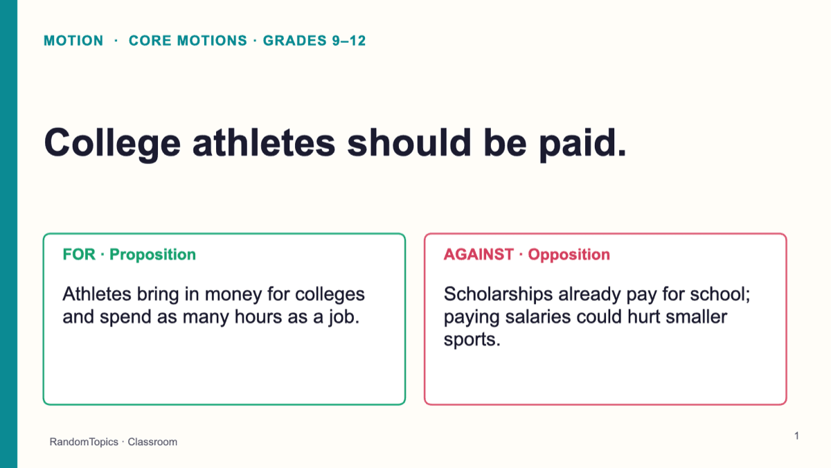 Debate Topics · 60 motions: Another projector slide from the PPTX