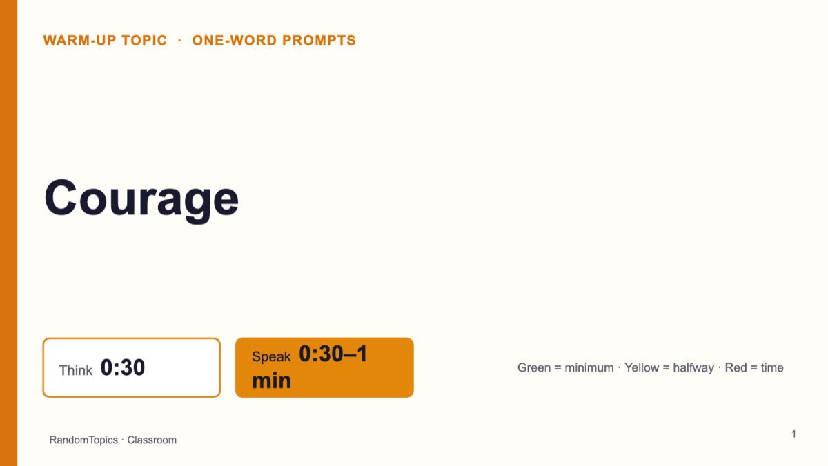 Speech & Impromptu · 102 topics: Projector slide from the editable PPTX